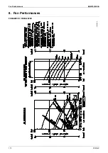 Preview for 174 page of Daikin VRV IV-S Series Engineering Data