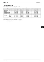 Preview for 197 page of Daikin VRV IV-S Series Engineering Data