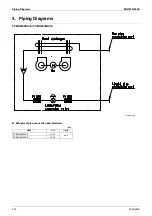 Предварительный просмотр 202 страницы Daikin VRV IV-S Series Engineering Data