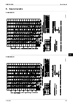 Preview for 225 page of Daikin VRV IV-S Series Engineering Data