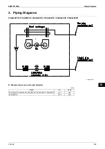 Предварительный просмотр 235 страницы Daikin VRV IV-S Series Engineering Data