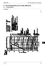 Preview for 285 page of Daikin VRV IV-S Series Engineering Data