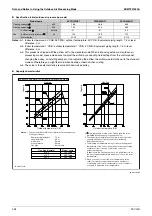 Preview for 300 page of Daikin VRV IV-S Series Engineering Data