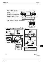 Preview for 363 page of Daikin VRV IV-S Series Engineering Data