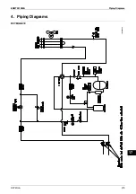 Preview for 381 page of Daikin VRV IV-S Series Engineering Data