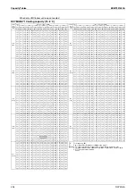 Preview for 398 page of Daikin VRV IV-S Series Engineering Data