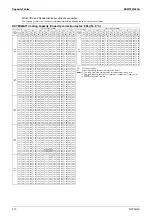 Предварительный просмотр 412 страницы Daikin VRV IV-S Series Engineering Data