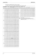 Предварительный просмотр 416 страницы Daikin VRV IV-S Series Engineering Data