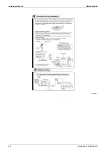 Preview for 444 page of Daikin VRV IV-S Series Engineering Data