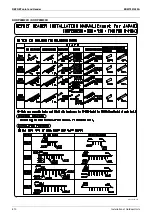 Preview for 512 page of Daikin VRV IV-S Series Engineering Data