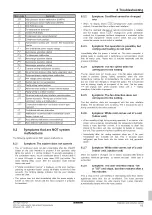 Preview for 11 page of Daikin VRV IV+ Series Installation And Operation Manual