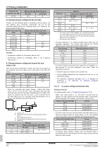 Preview for 16 page of Daikin VRV IV+ Series Installation And Operation Manual