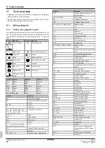 Preview for 20 page of Daikin VRV system FXMQ200AXVMB Installation And Operation Manual