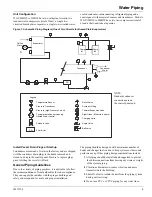 Preview for 5 page of Daikin WGZ030DW Installation And Maintenance Manual