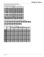 Preview for 11 page of Daikin WGZ030DW Installation And Maintenance Manual