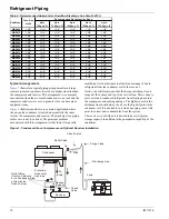 Preview for 12 page of Daikin WGZ030DW Installation And Maintenance Manual