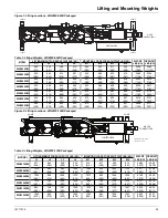 Preview for 25 page of Daikin WGZ030DW Installation And Maintenance Manual