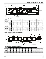 Preview for 27 page of Daikin WGZ030DW Installation And Maintenance Manual