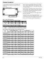 Preview for 28 page of Daikin WGZ030DW Installation And Maintenance Manual