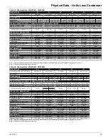 Preview for 33 page of Daikin WGZ030DW Installation And Maintenance Manual