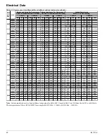 Preview for 40 page of Daikin WGZ030DW Installation And Maintenance Manual