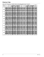 Preview for 44 page of Daikin WGZ030DW Installation And Maintenance Manual