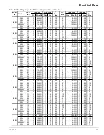 Preview for 45 page of Daikin WGZ030DW Installation And Maintenance Manual