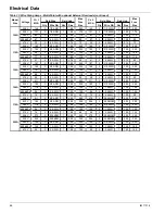 Preview for 46 page of Daikin WGZ030DW Installation And Maintenance Manual