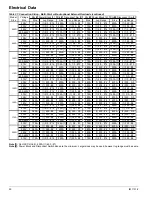 Preview for 50 page of Daikin WGZ030DW Installation And Maintenance Manual