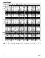 Preview for 52 page of Daikin WGZ030DW Installation And Maintenance Manual