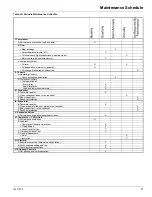 Preview for 57 page of Daikin WGZ030DW Installation And Maintenance Manual