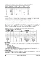 Preview for 36 page of Daikin WGZ030DW Operating And Maintenance Manual