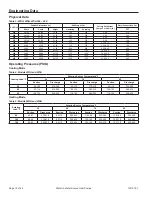 Предварительный просмотр 12 страницы Daikin WRA Installation And Maintenance Data