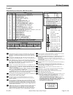 Предварительный просмотр 19 страницы Daikin WRA Installation And Maintenance Data