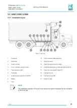 Preview for 21 page of Daikin ZANOTTI Uno Series Installation Manual