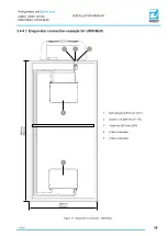 Preview for 35 page of Daikin ZANOTTI Uno Series Installation Manual