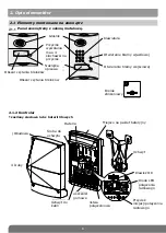 Предварительный просмотр 5 страницы DAITEM SC901AU Installation Manual