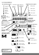 Предварительный просмотр 8 страницы DAITEM SC901AU Installation Manual