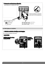 Предварительный просмотр 22 страницы DAITEM SC901AU Installation Manual