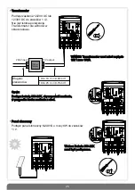 Предварительный просмотр 23 страницы DAITEM SC901AU Installation Manual