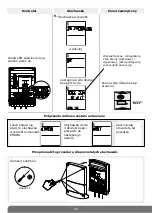 Предварительный просмотр 28 страницы DAITEM SC901AU Installation Manual