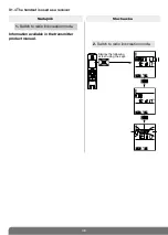 Предварительный просмотр 46 страницы DAITEM SC901AU Installation Manual