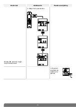 Предварительный просмотр 49 страницы DAITEM SC901AU Installation Manual