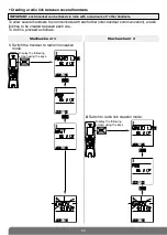 Предварительный просмотр 51 страницы DAITEM SC901AU Installation Manual