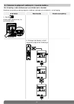 Предварительный просмотр 55 страницы DAITEM SC901AU Installation Manual