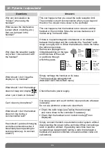 Предварительный просмотр 63 страницы DAITEM SC901AU Installation Manual