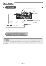 Предварительный просмотр 9 страницы Daitsu 3NDA8405 Manual