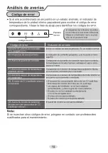 Предварительный просмотр 53 страницы Daitsu 3NDA8405 Manual