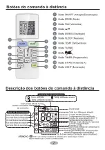 Предварительный просмотр 85 страницы Daitsu 3NDA8405 Manual