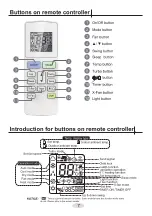 Предварительный просмотр 10 страницы Daitsu ASD12UI-DA Manual